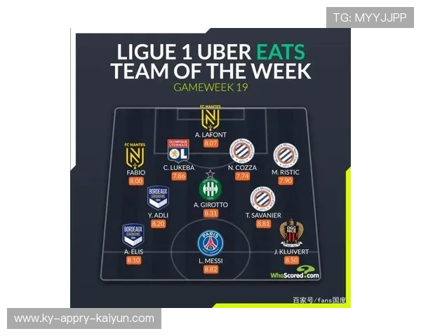 法甲最佳组合阵容推荐